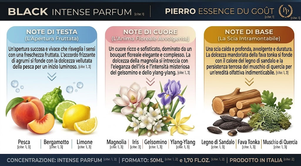 BLACK - seducente , vellutato , opulento