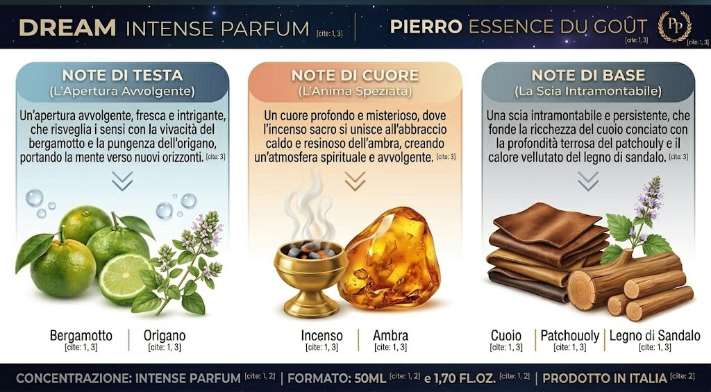 Dream - avvolgente , misterioso , intenso