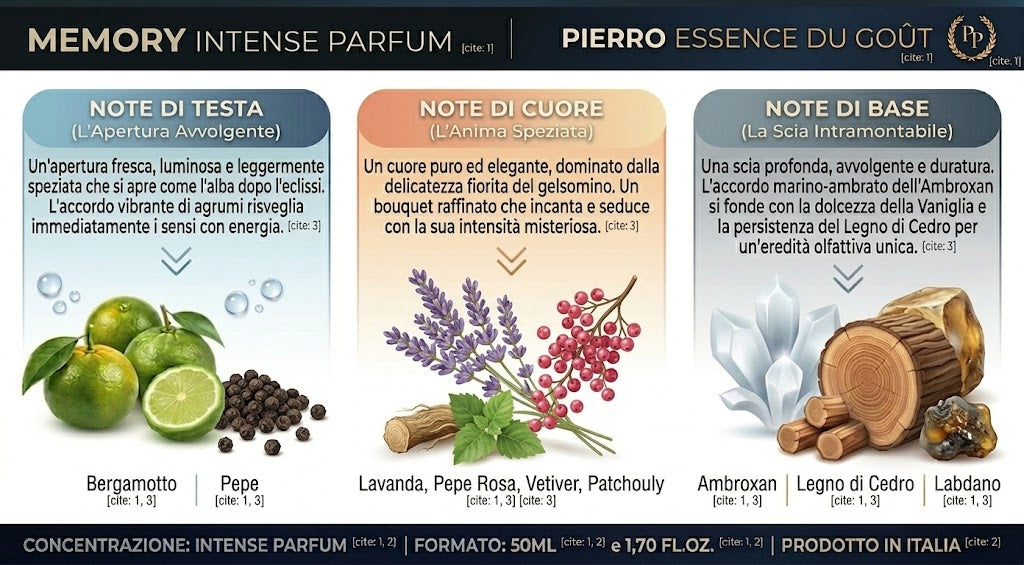 MEMORY - carismatico , vibrante ,pulito.